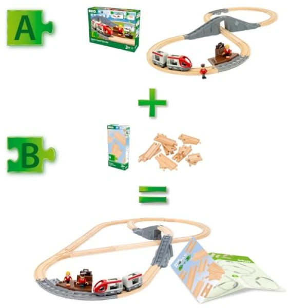 Brio World Starter Train Set - Image 4