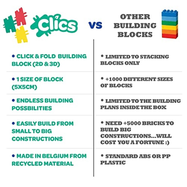 Clics Bucket Police Click and Play Bucket 135 Pieces - Image 2