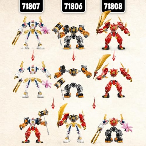 LEGO NINJAGO Sora's Elemental Tech Mech Action Figure 71807 - Image 3