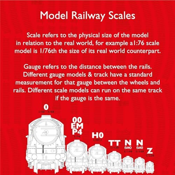 Hornby R1255M Flying Scotsman Train Set - Image 2